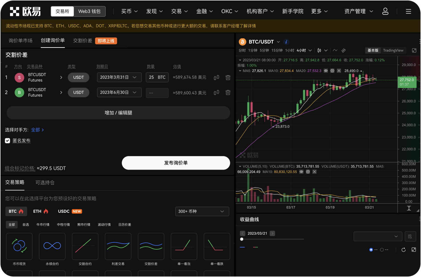 多空力量在K线图上如何博弈